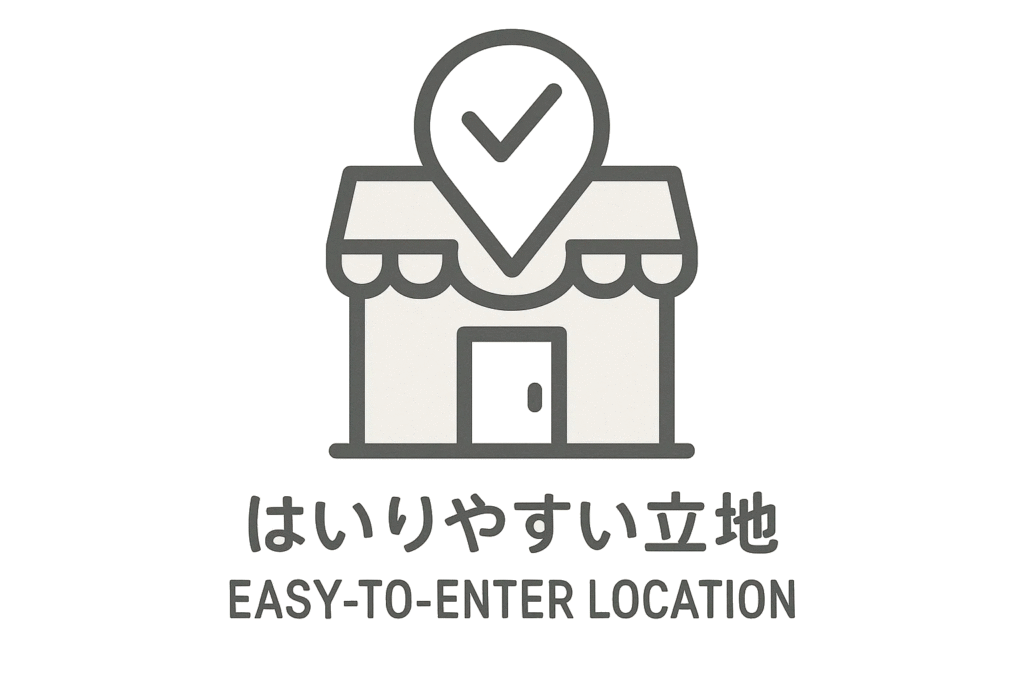 渋谷ウエストクリニックは渋谷駅近