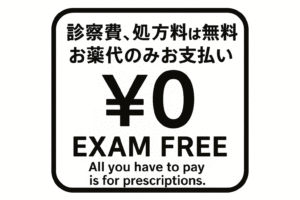 初診料、再診料、処方箋料無料。