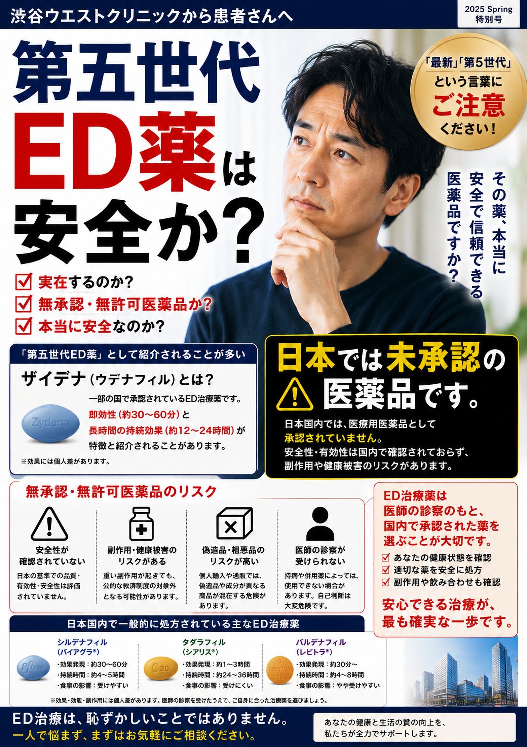 第五世代ED薬