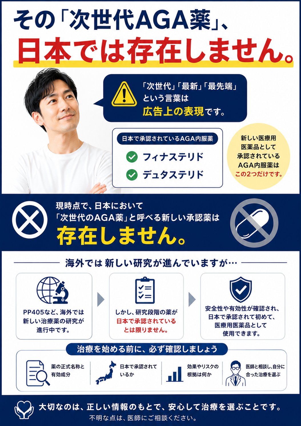 次世代AGA？