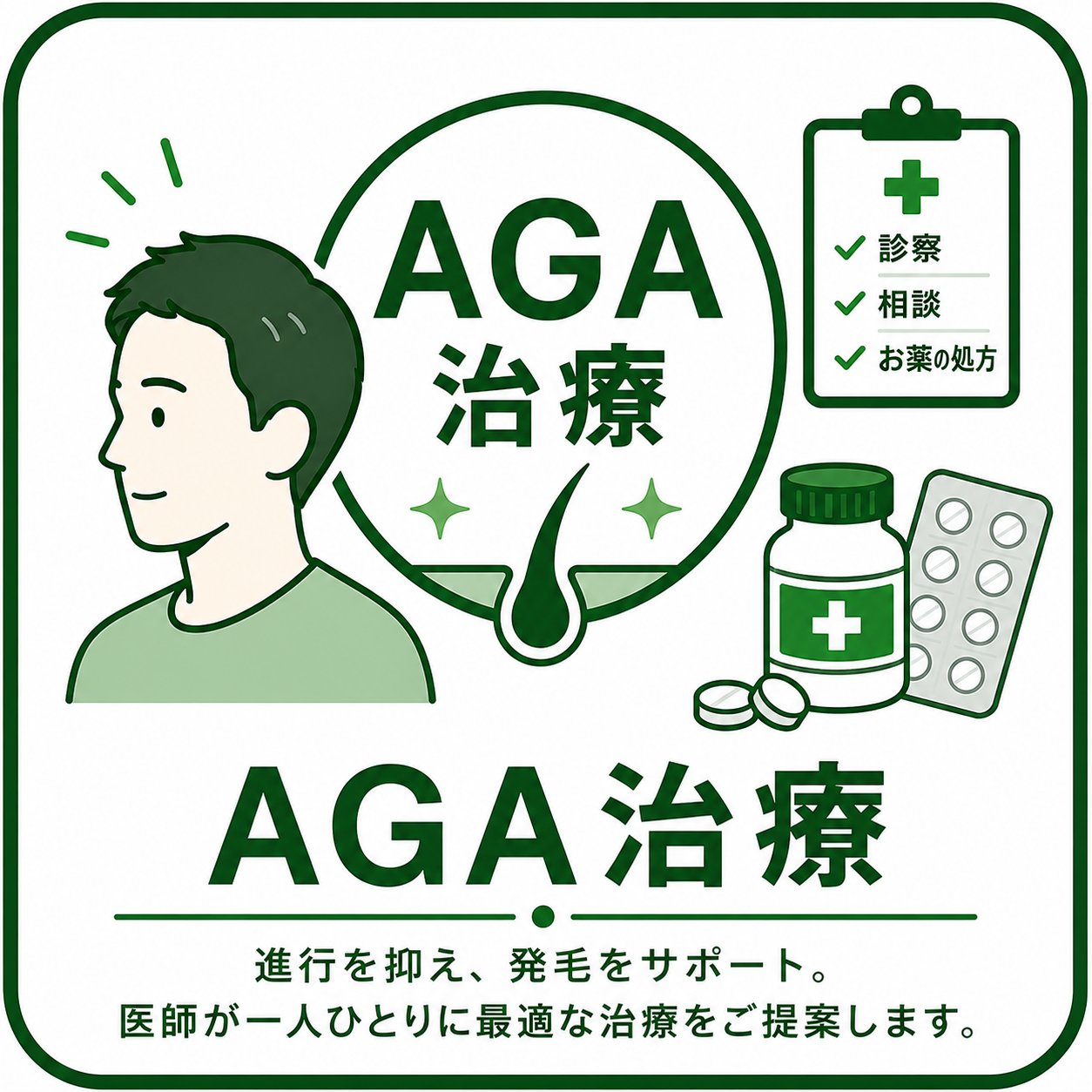 AGA治療
