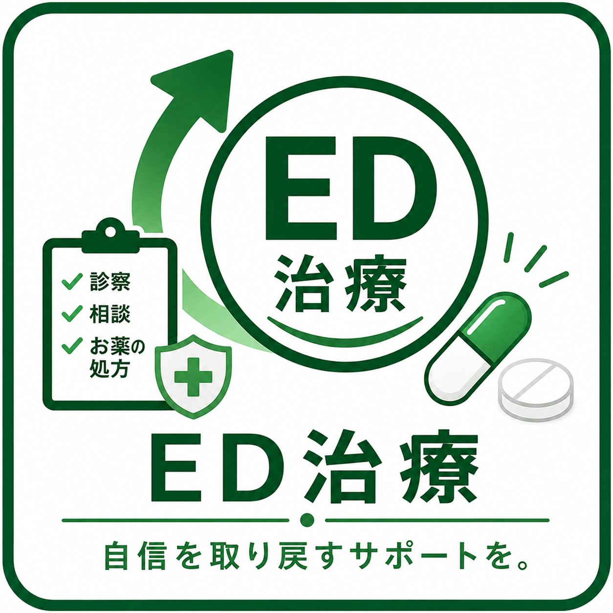 ED治療