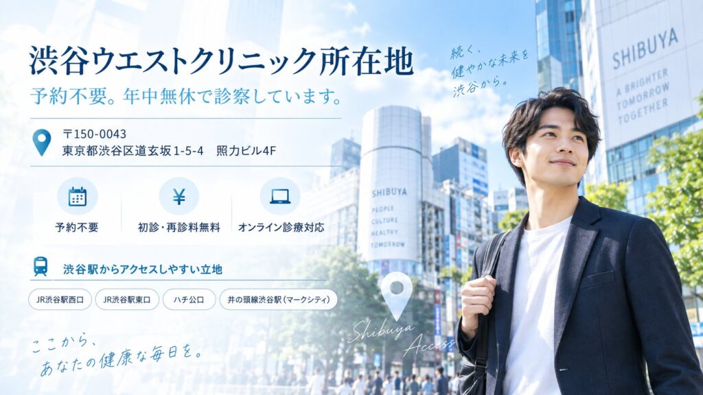 渋谷ウエストクリニックの場所