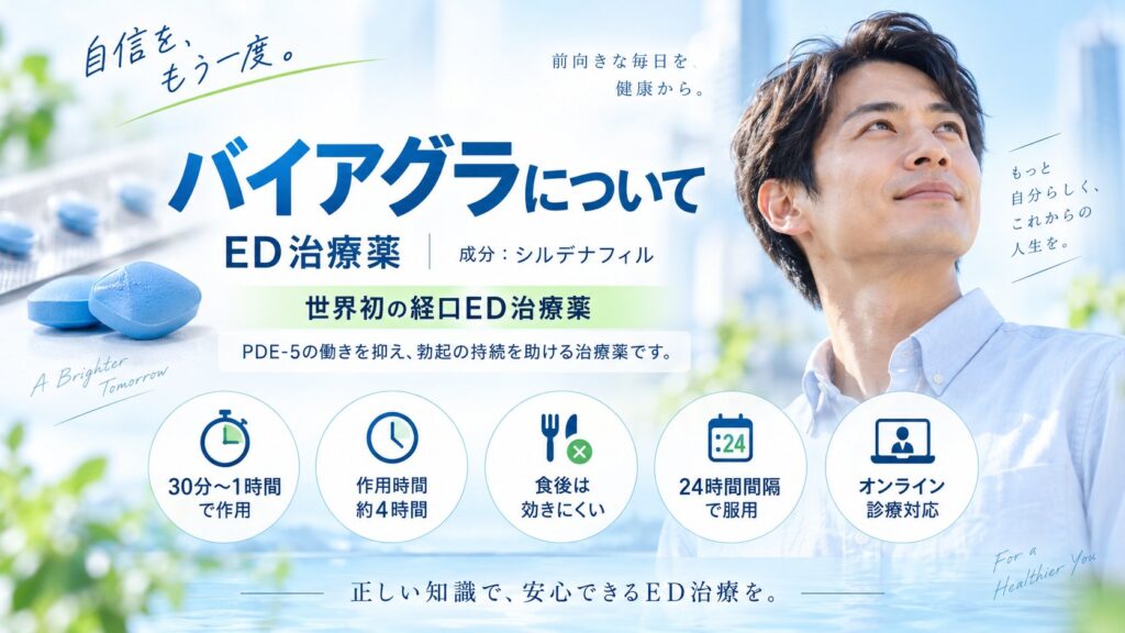 渋谷ウエストクリニックのバイアグラ
