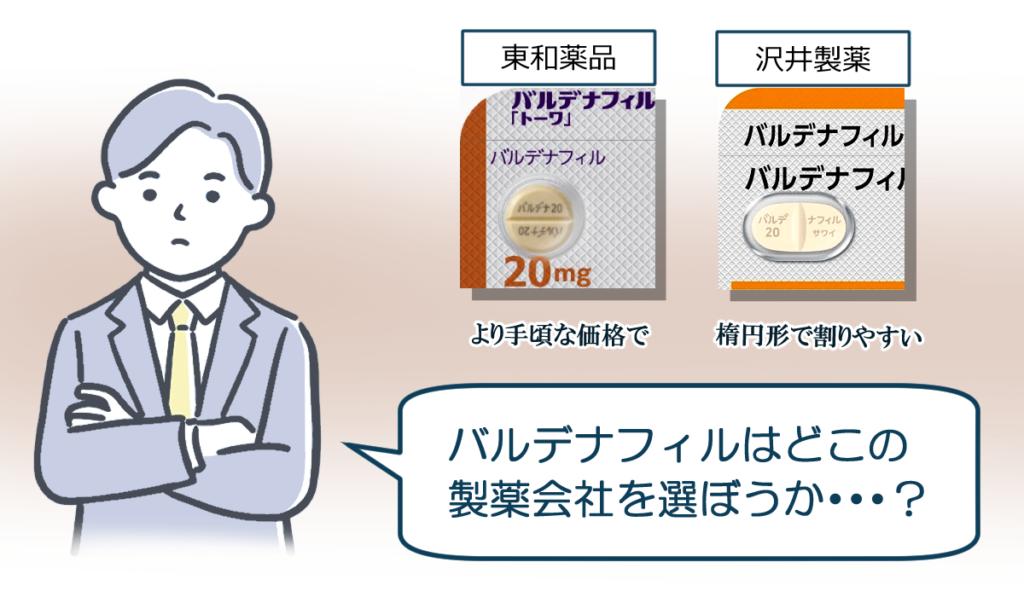 どの製薬会社のバルデナフィルがいいの?
